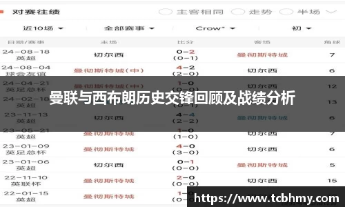 金沙8087