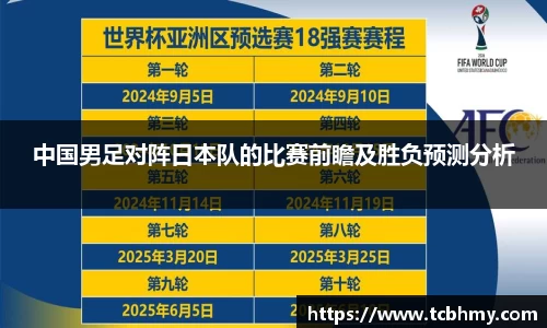 中国男足对阵日本队的比赛前瞻及胜负预测分析