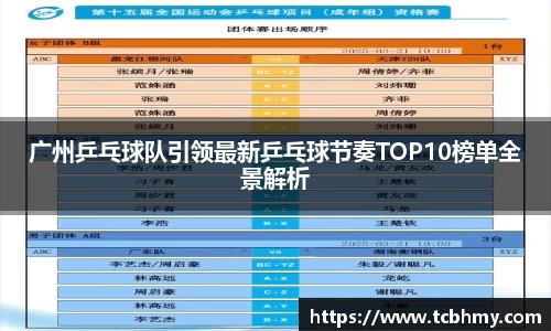 广州乒乓球队引领最新乒乓球节奏TOP10榜单全景解析