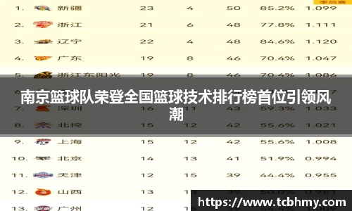 金沙8087