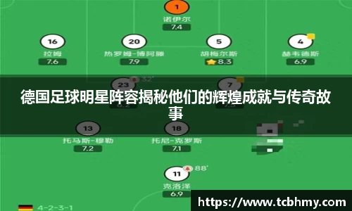 德国足球明星阵容揭秘他们的辉煌成就与传奇故事