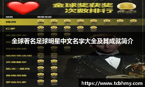 全球著名足球明星中文名字大全及其成就简介
